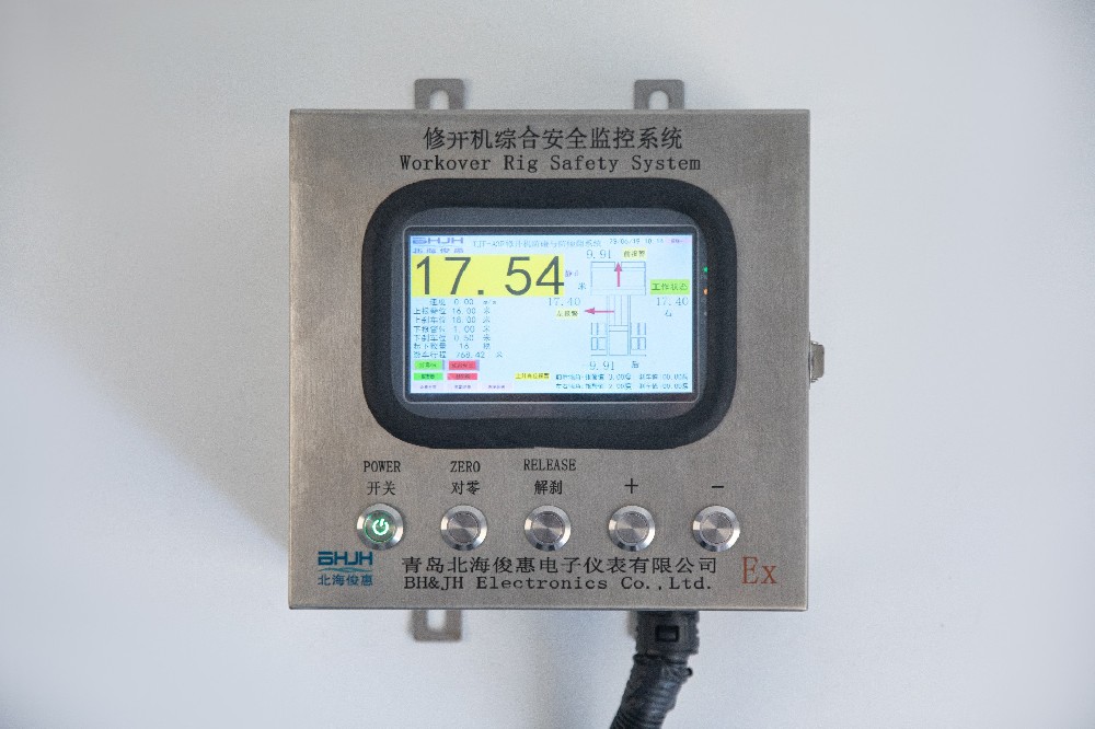 Leveling Alarm and Anemometer