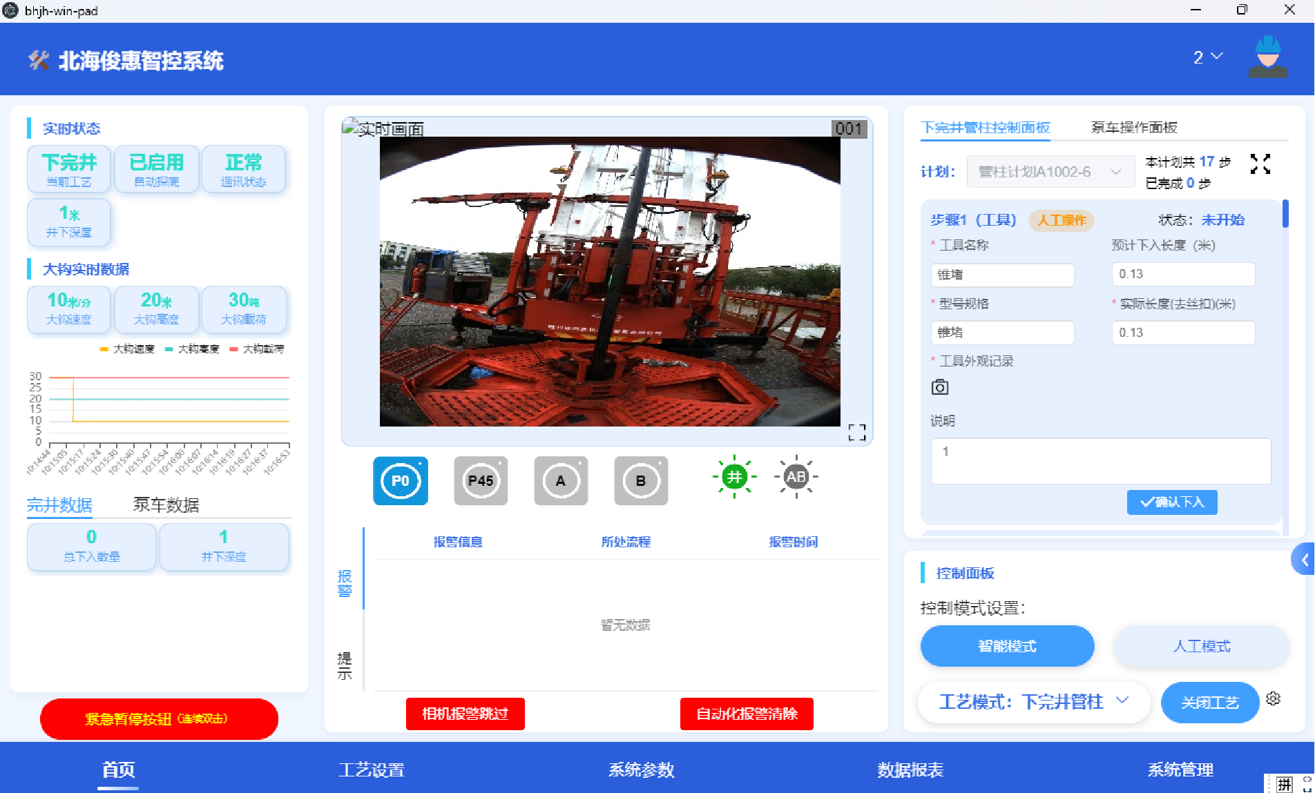 Rig Management Platform