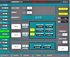 Process Intelligence