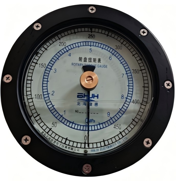 Tongs Tail Rope Tension Gauge